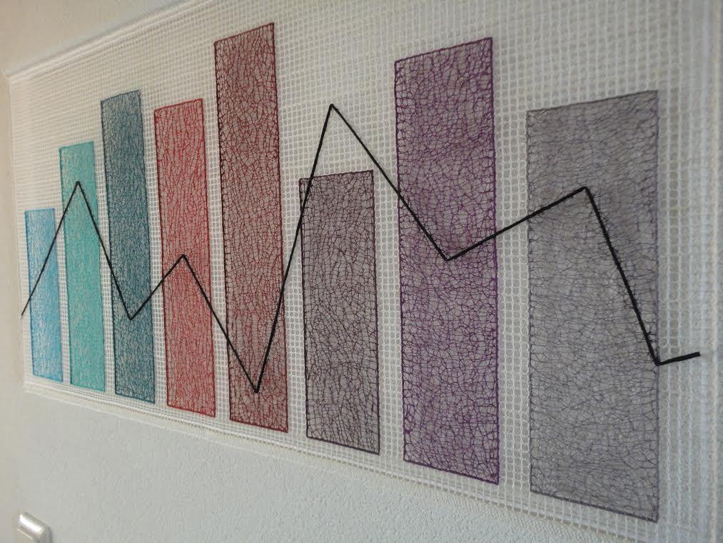 Dubbele Peiling 2015 (4) - Mariet Visser.