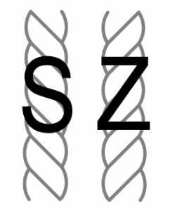 S- en Z-getwijnd garen.
